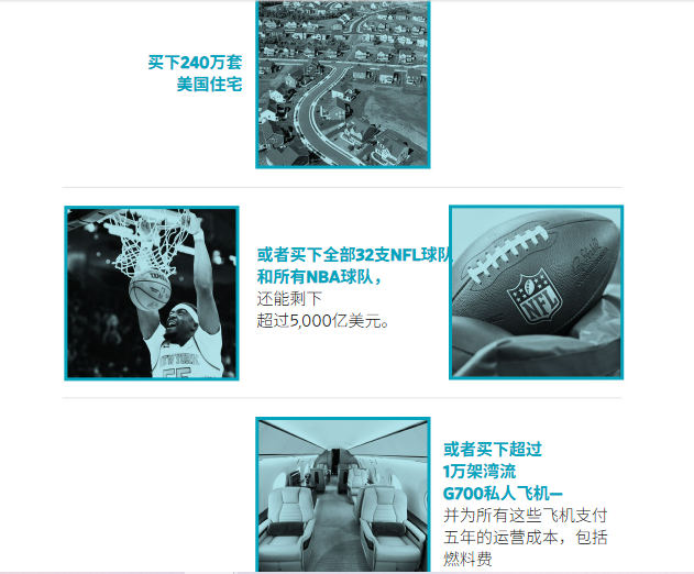 每小时进账360万美元，马斯克有多富有？